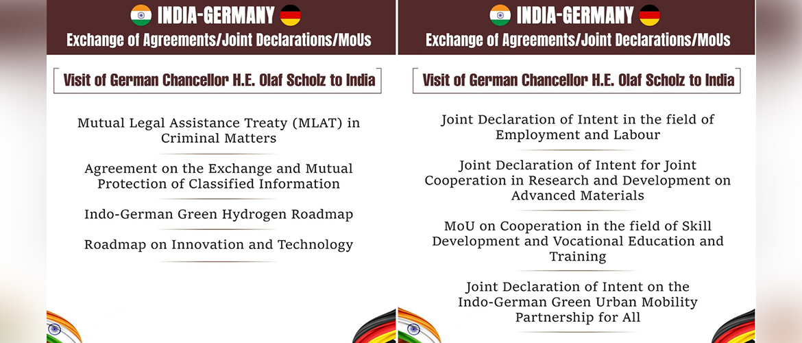  List of MoUs/agreements/joint declarations by India and Germany at the 7th IGC meet on 25.10.24 